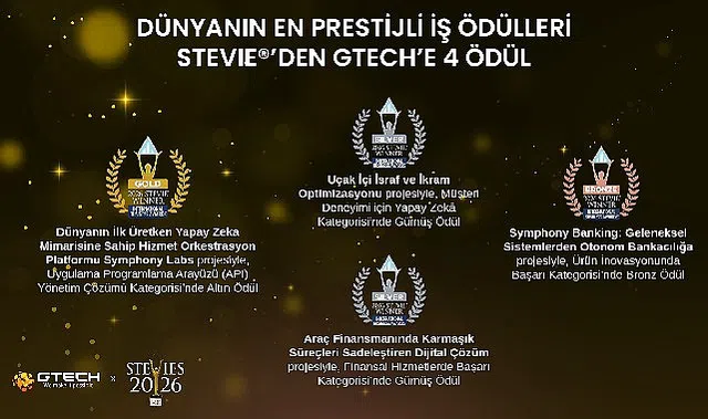 Dünyanın en prestijli iş ödülleri Stevie®’den GTech'e 4 ödül